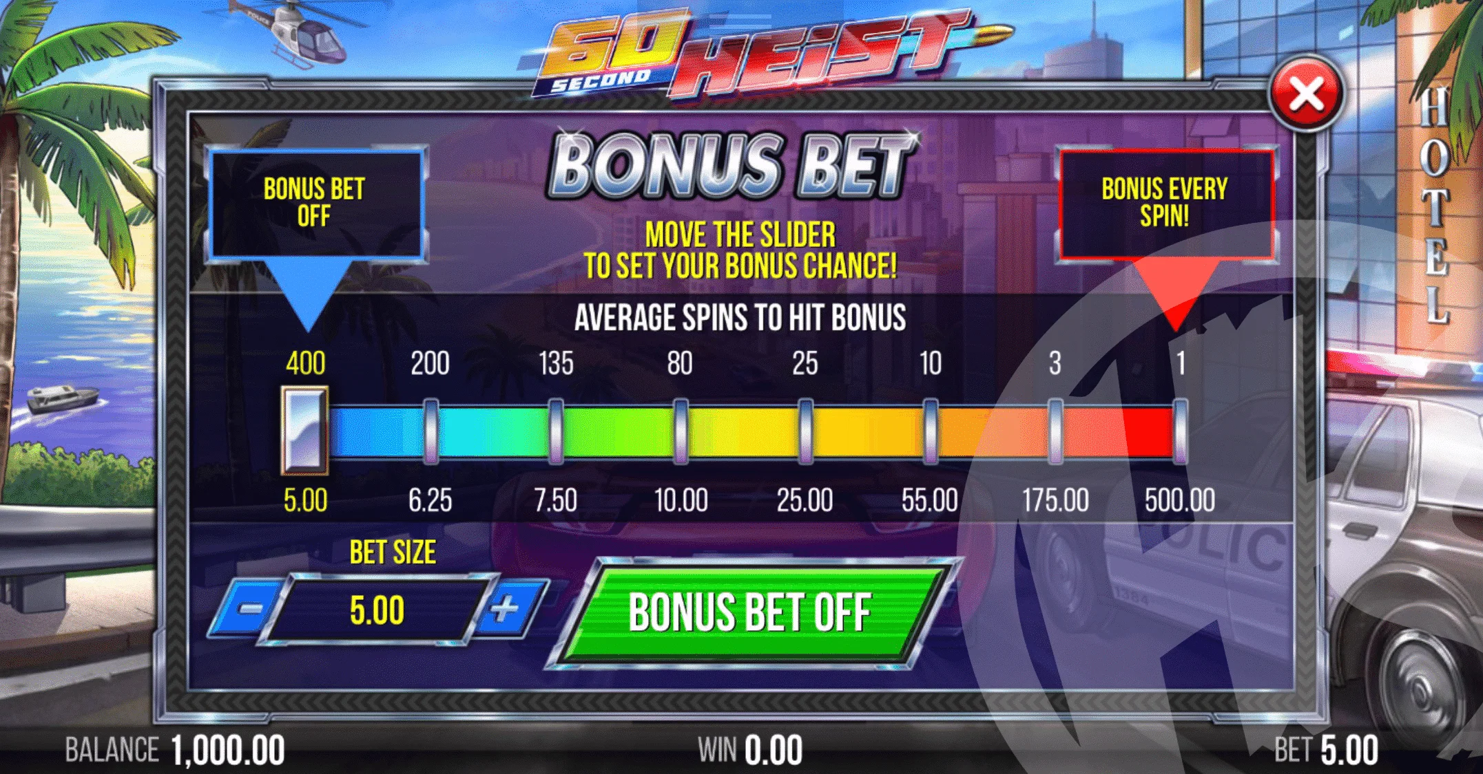 60 Second Heist Slot Review pic 11